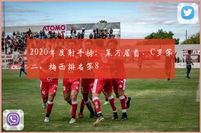 2020年度射手榜：莱万居首、C罗第二，梅西排名第8